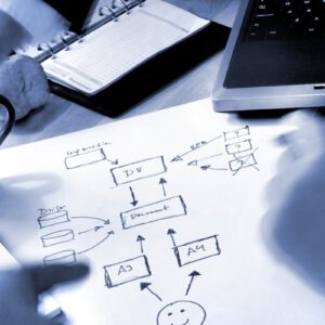 BPM Geschäftsprozessmanagement Software BPM Prozessmodellierung
